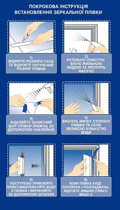СОНЦЕЗАХИСНА ПЛІВКА